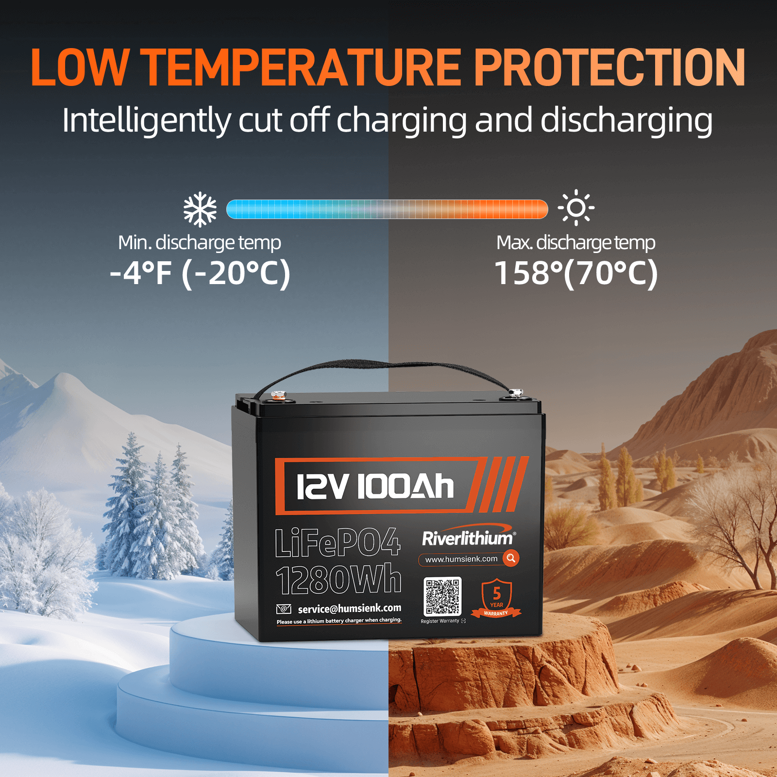 Riverlithium 12V 100Ah LiFePO4 Battery 100A BMS_ Low Temp Protection