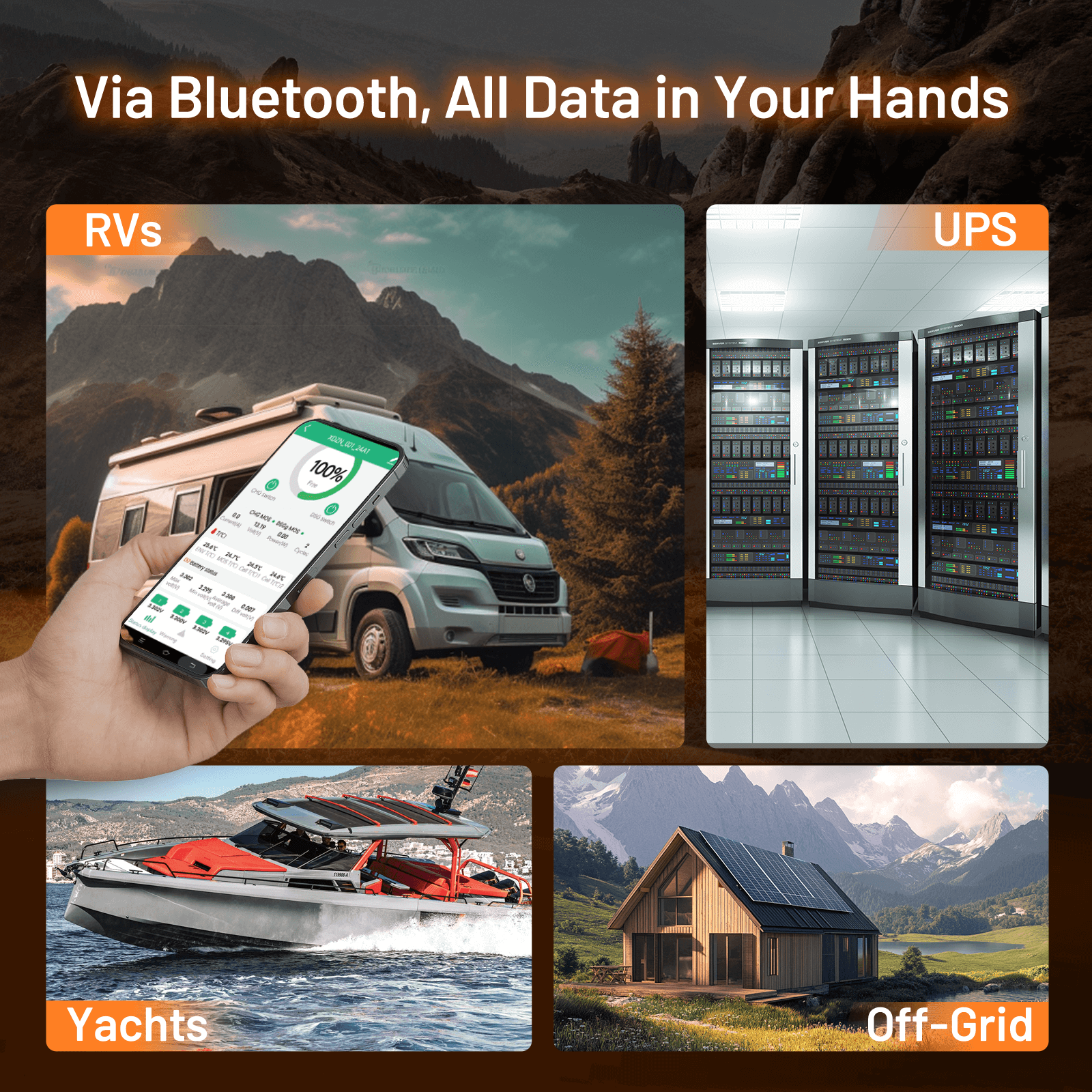 Riverlithium 12V 300Ah Bluetooth LiFePO4 Battery 200A BMS Applications