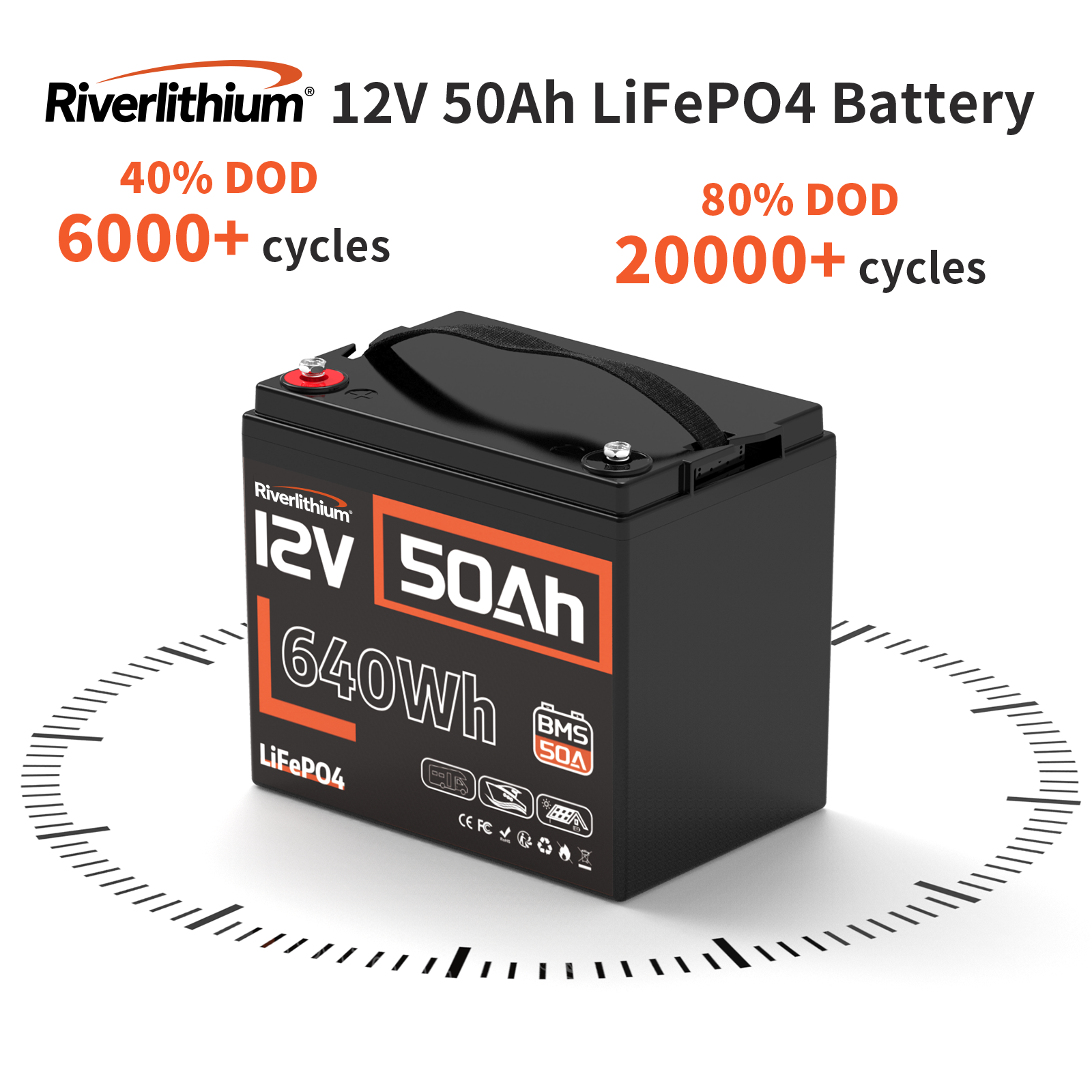 Riverlithium 12V 50Ah LiFePO4 Battery 50A BMS Deep Cycles