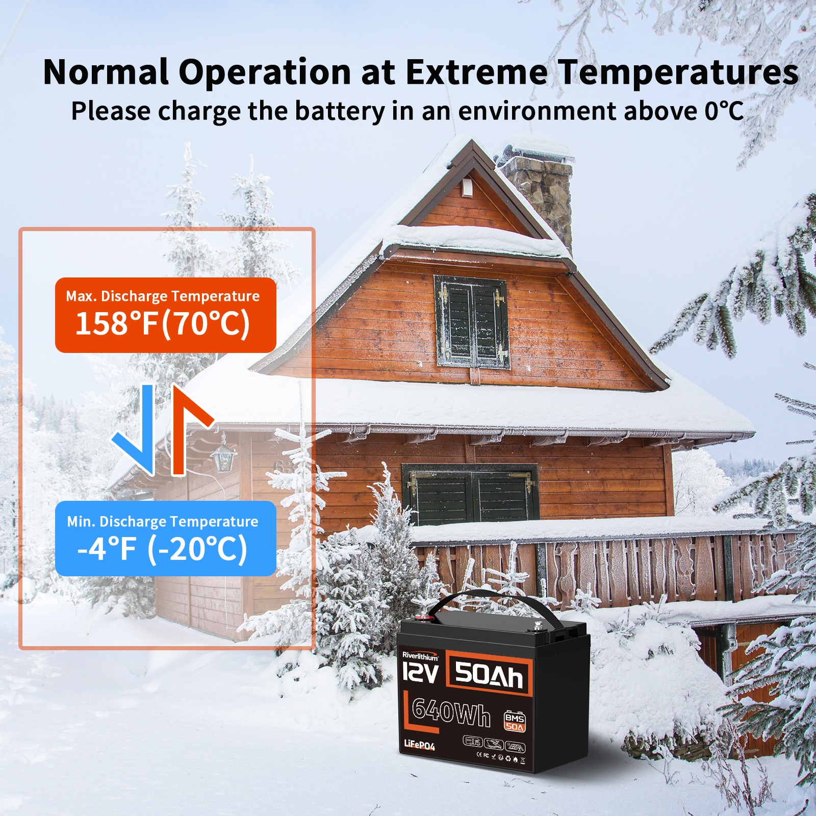 Riverlithium 12V 50Ah LiFePO4 Battery 50A BMS Low Temp Protection