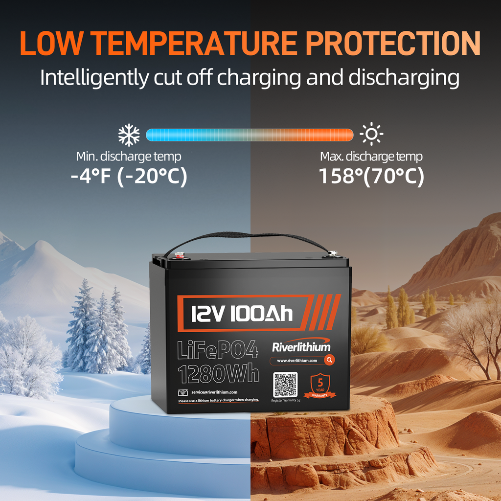 Riverlithium 12V 100Ah LiFePO4 Battery (100A BMS)