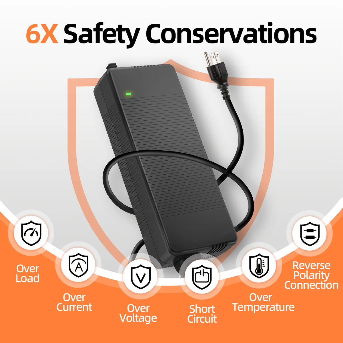 Riverlithium 14.6V 20A LiFePO4 Battery Charger