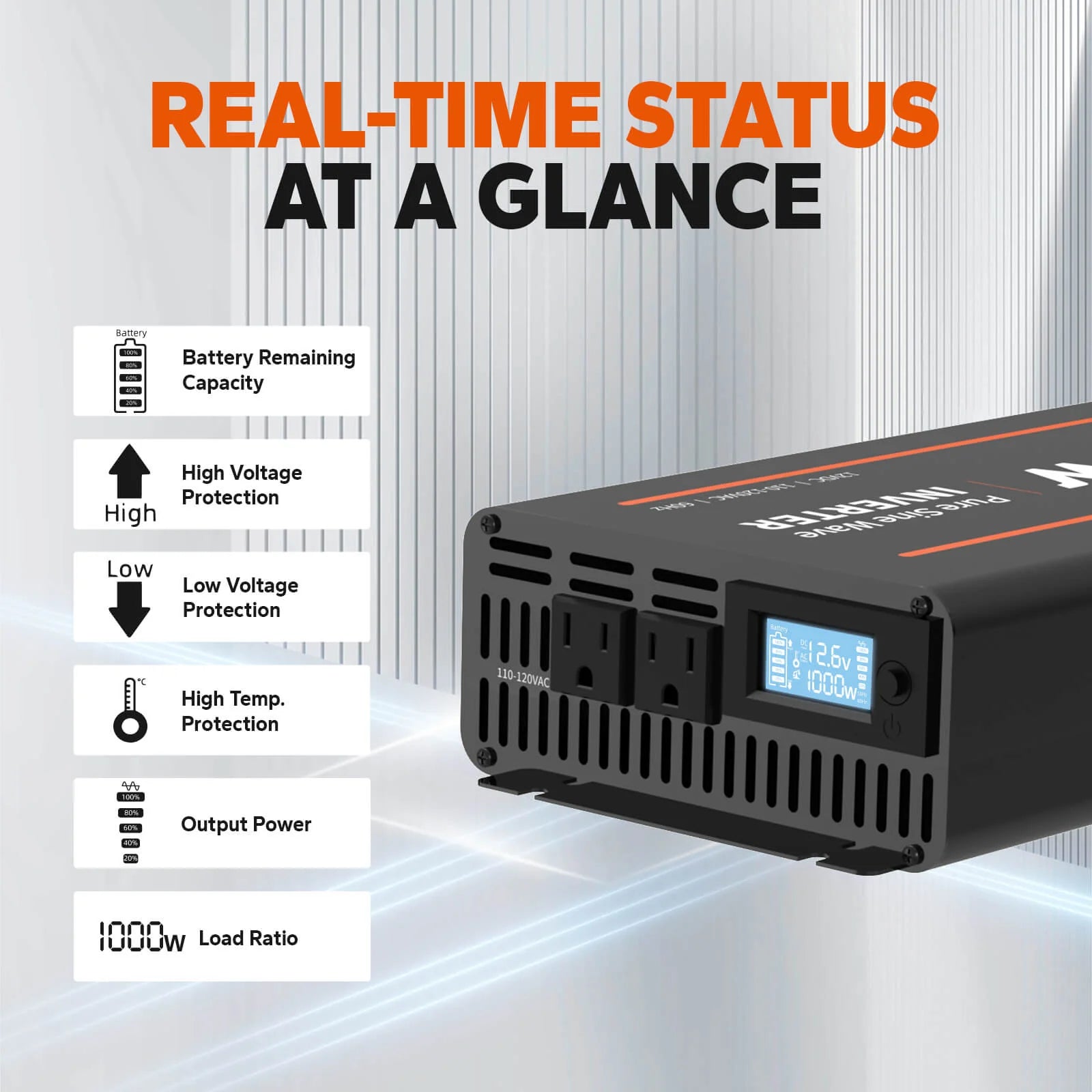 Riverlithium 1000W Pure Sine Wave Inverter