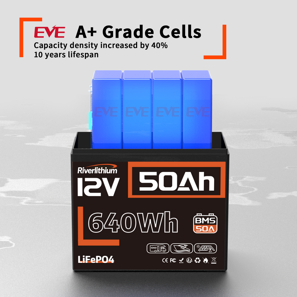 Riverlithium 12V 50Ah LiFePO4 Battery (50A BMS)