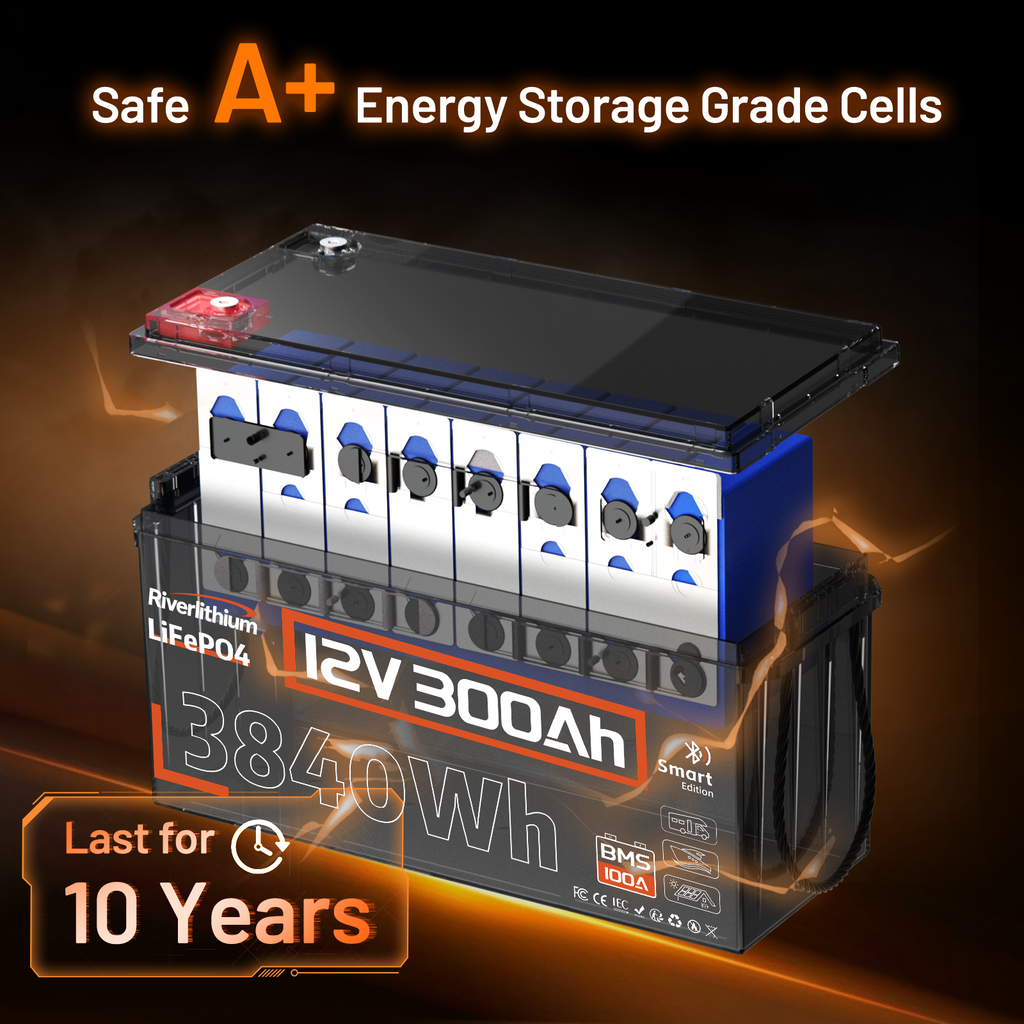 Riverlithium 12V 300Ah LiFePO4 Battery (100A BMS & Bluetooth)