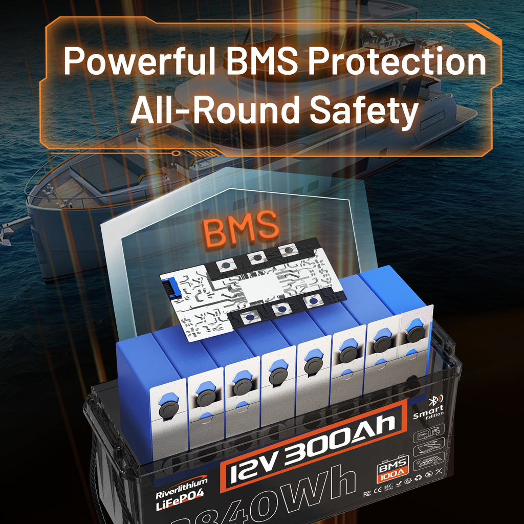 Riverlithium 12V 300Ah LiFePO4 Battery (100A BMS & Bluetooth)