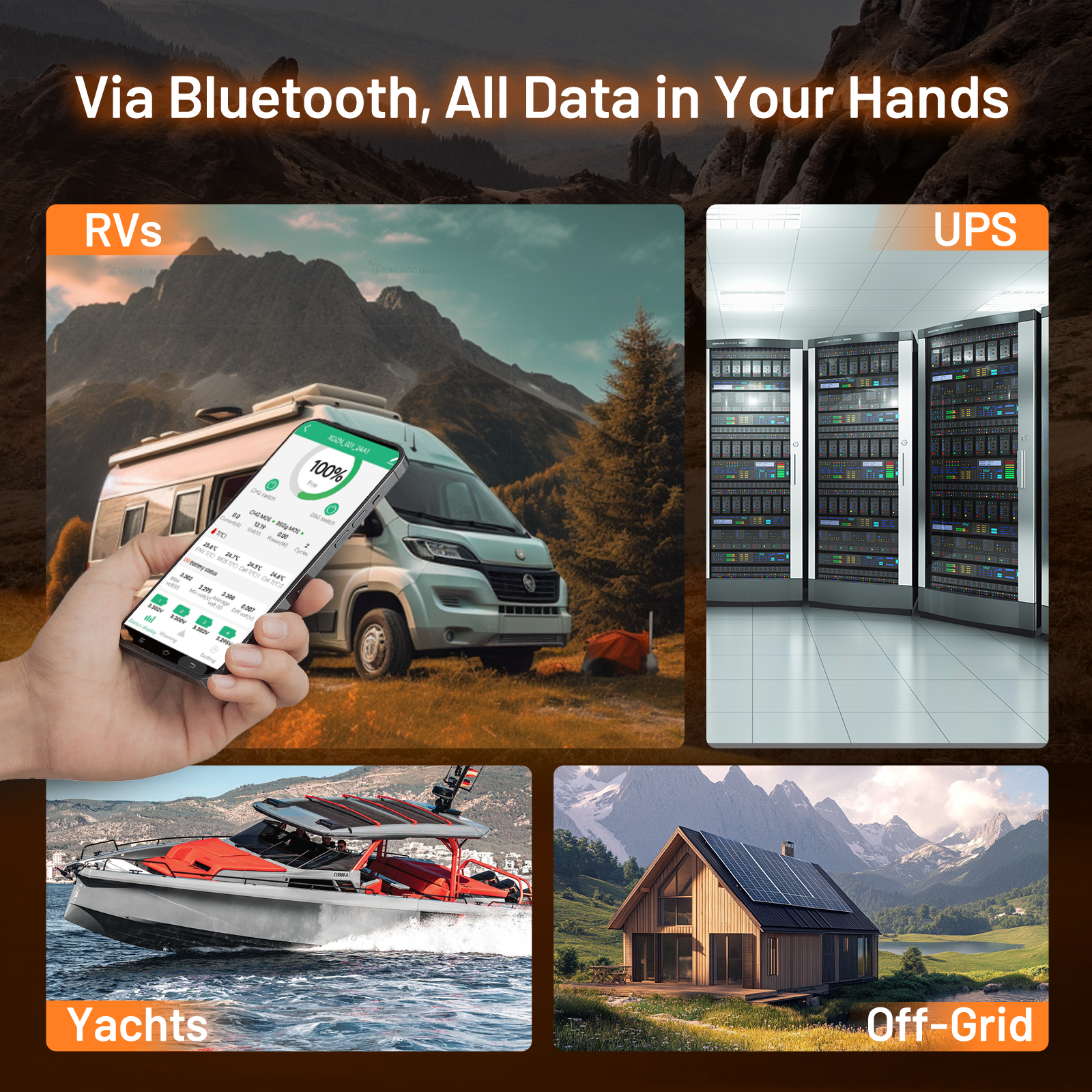 Riverlithium 12V 300Ah LiFePO4 Battery (100A BMS & Bluetooth)