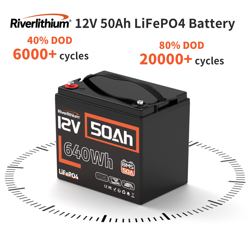 Riverlithium 12V 50Ah LiFePO4 Battery 50A BMS Deep Cycles